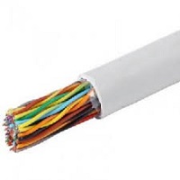 Telecommunication Cables Image